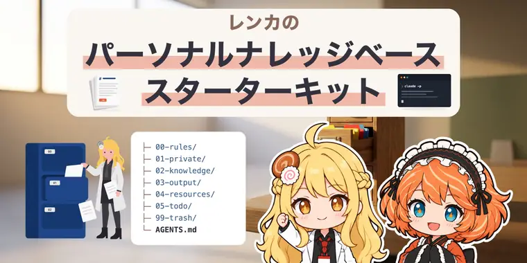 レンカのパーソナルナレッジベース スターターキット